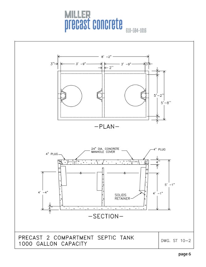 Septic Tanks - Miller Precast Concrete